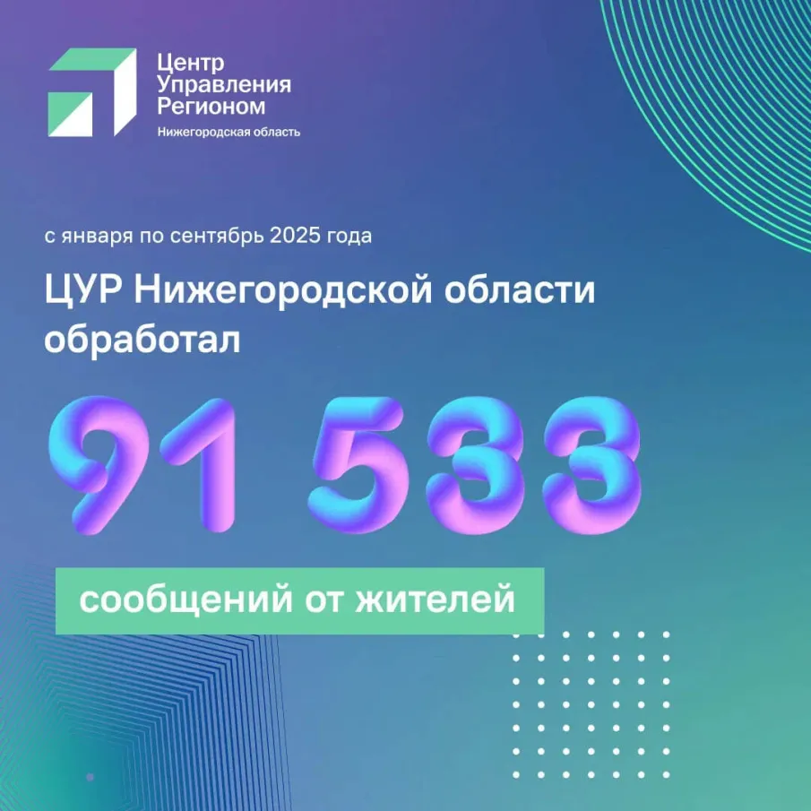 Что такое Центр управления регионом?